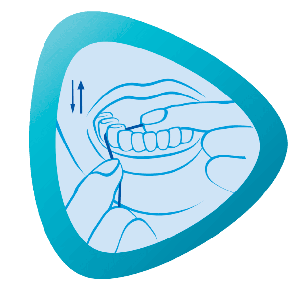 Czyszczenie zębów nicią dentystyczną
