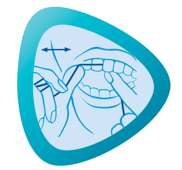 Czyszczenie zębów nicią dentystyczną